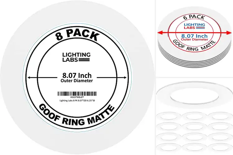 Detailed view of Best Clean Matte White Goof Ring Finish