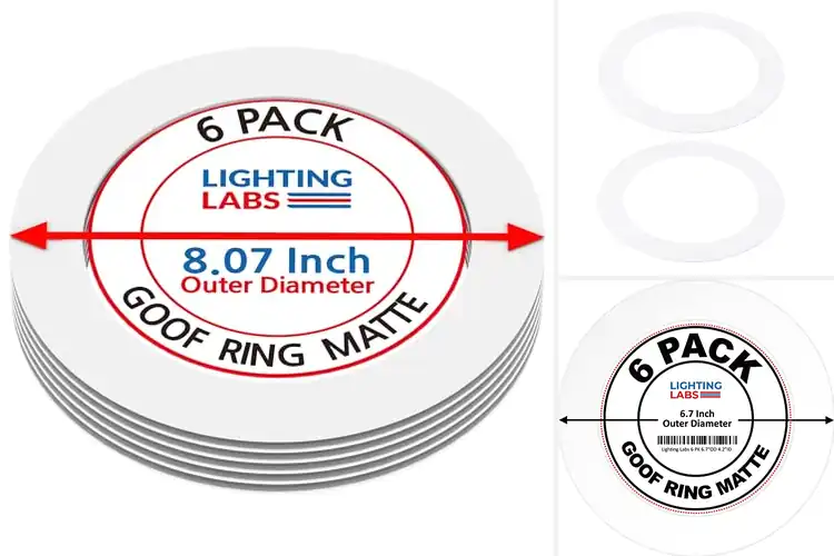 Detailed view of Best Clean Matte White Goof Rings