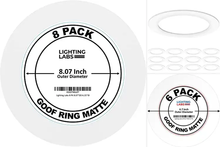 Detailed view of Best Matte White Goof Ring Finish