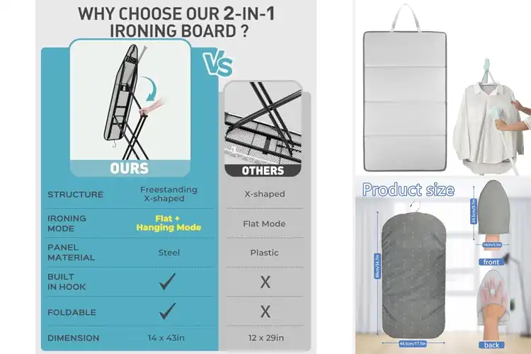 Detailed view of Best Steaming Ironing Boards