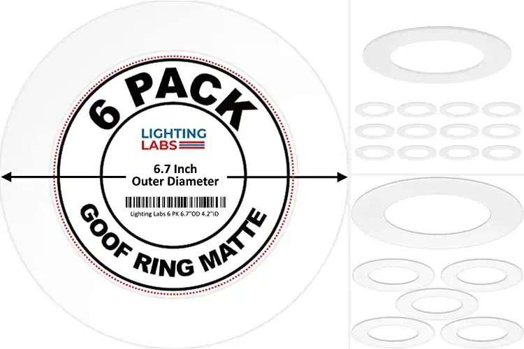 Detailed view of Best Tool Free Installation Goof Rings